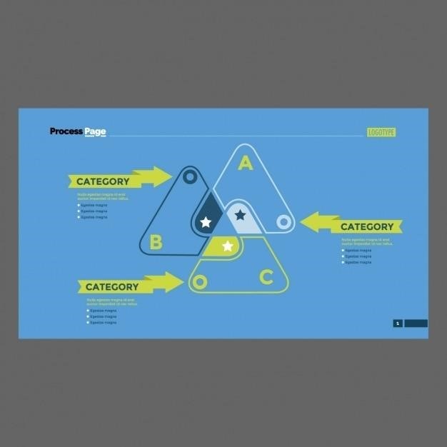 trilogy t2 programming instructions